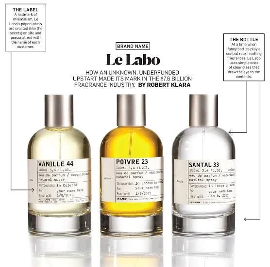 Niche/ Indie What’s the distinction between this two - Scents Avenue NG