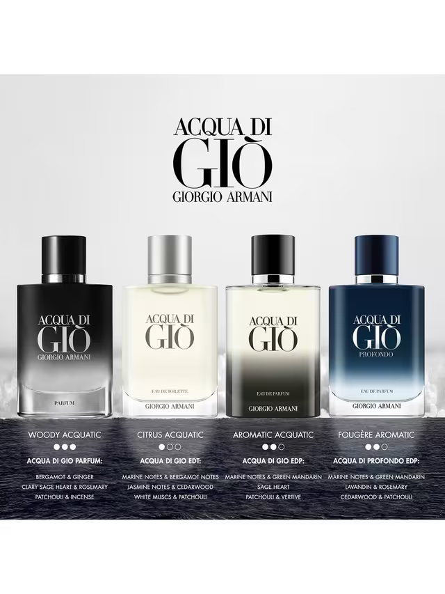 Giorgio Armani Acqua Di Gio EdP