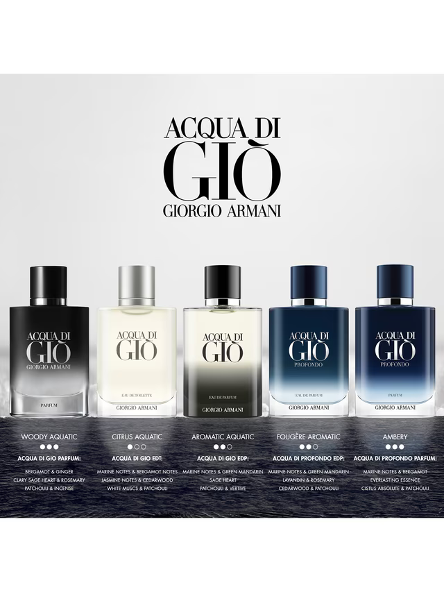 Giorgio Armani Acqua Di Gio Profondo Parfum