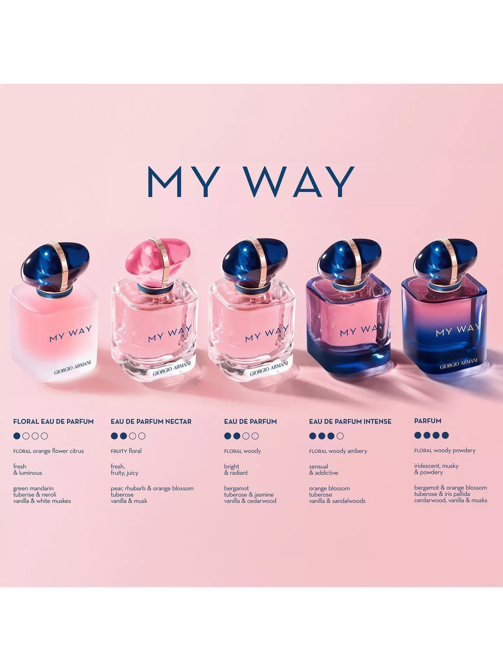 Giorgio Armani My Way - Scents Avenue NG