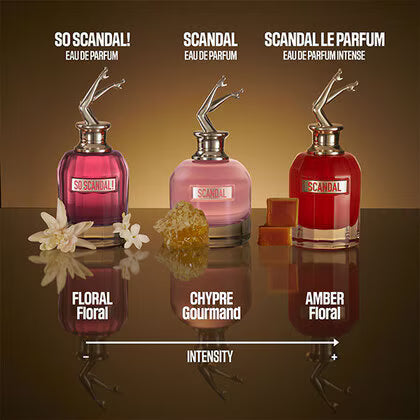 Jean Paul Gaultier So Scandal
