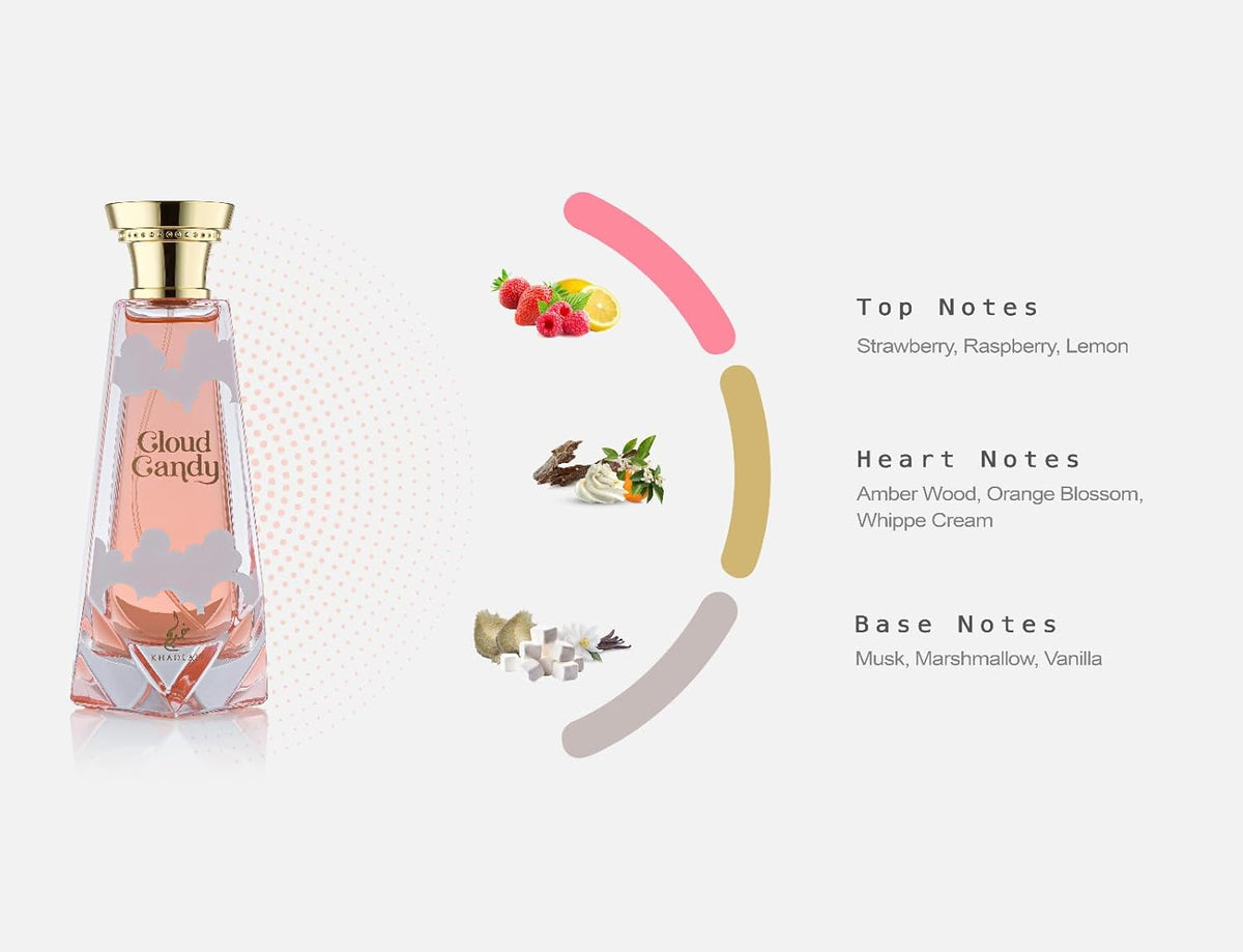 Khadlaj Cloud Candy Extrait de Parfum 100ml - Scents Avenue NG