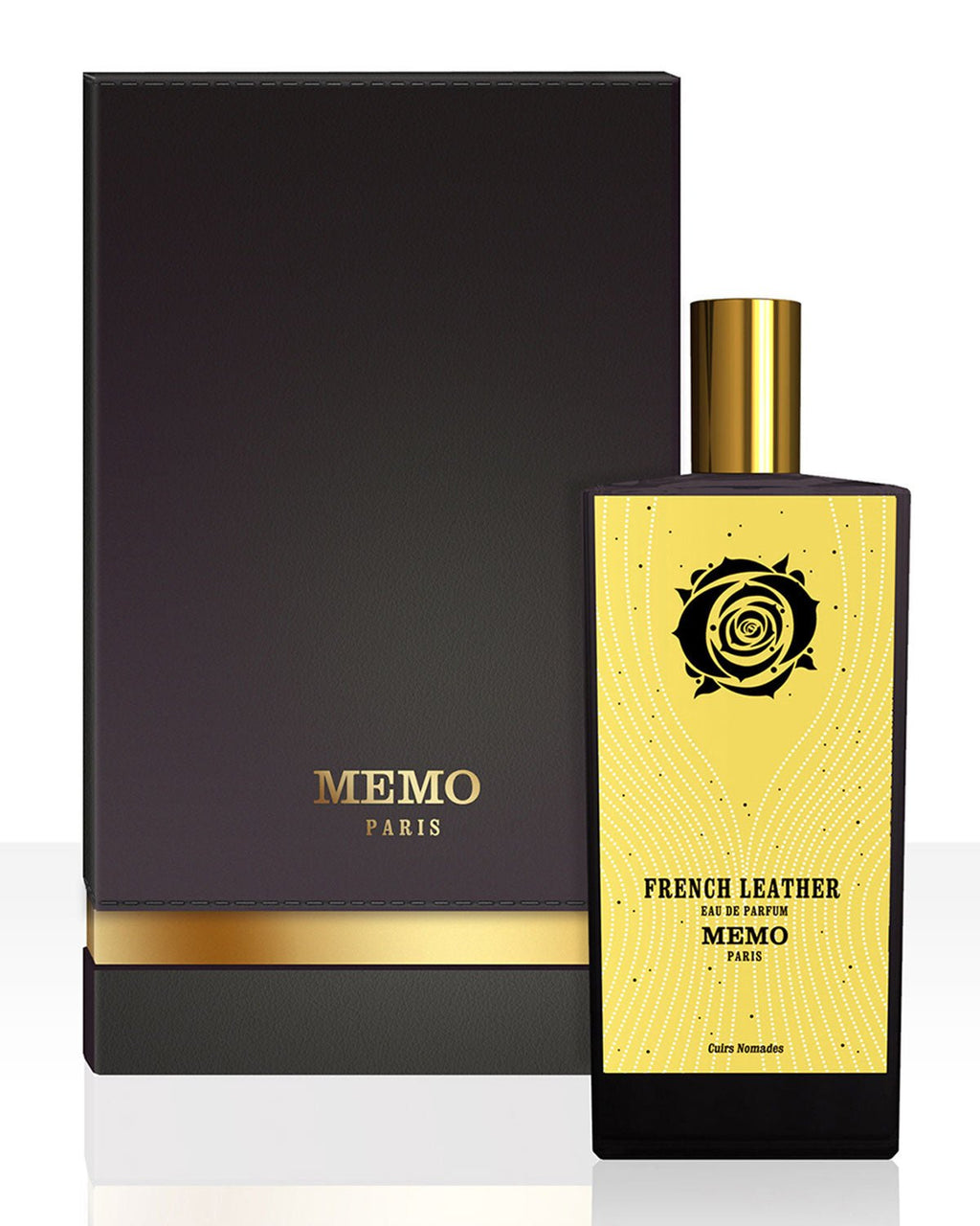 Memo French Leather - Scents Avenue NG