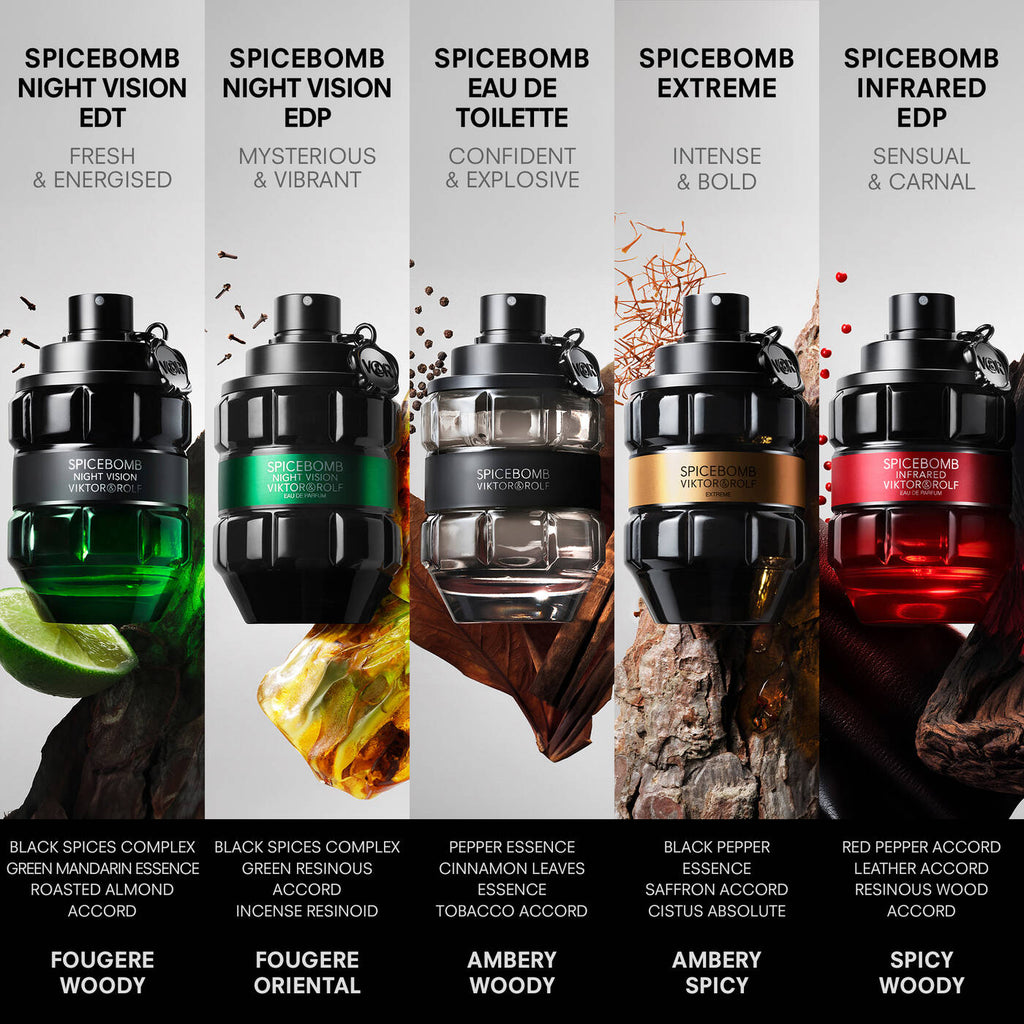 Viktor & Rolf Spicebomb Night Vision EdP - Scents Avenue NG